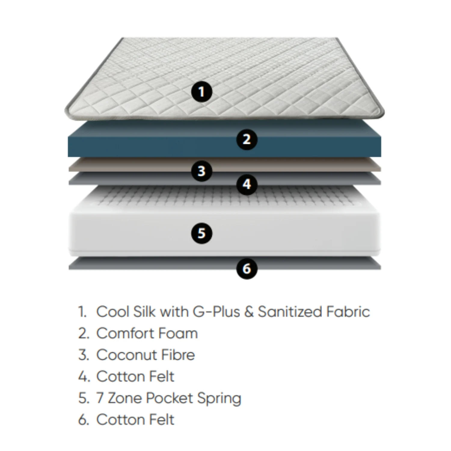 Cool Silk Plus Dreamy