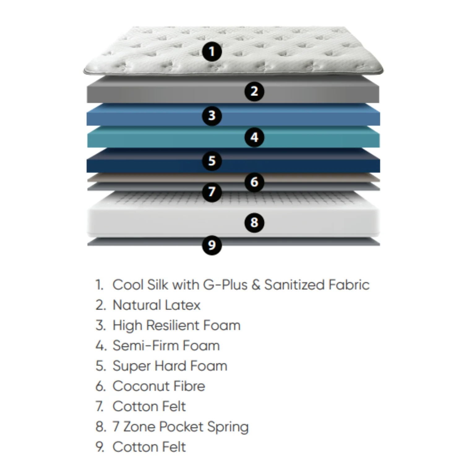 Cool Silk Plus Elegance